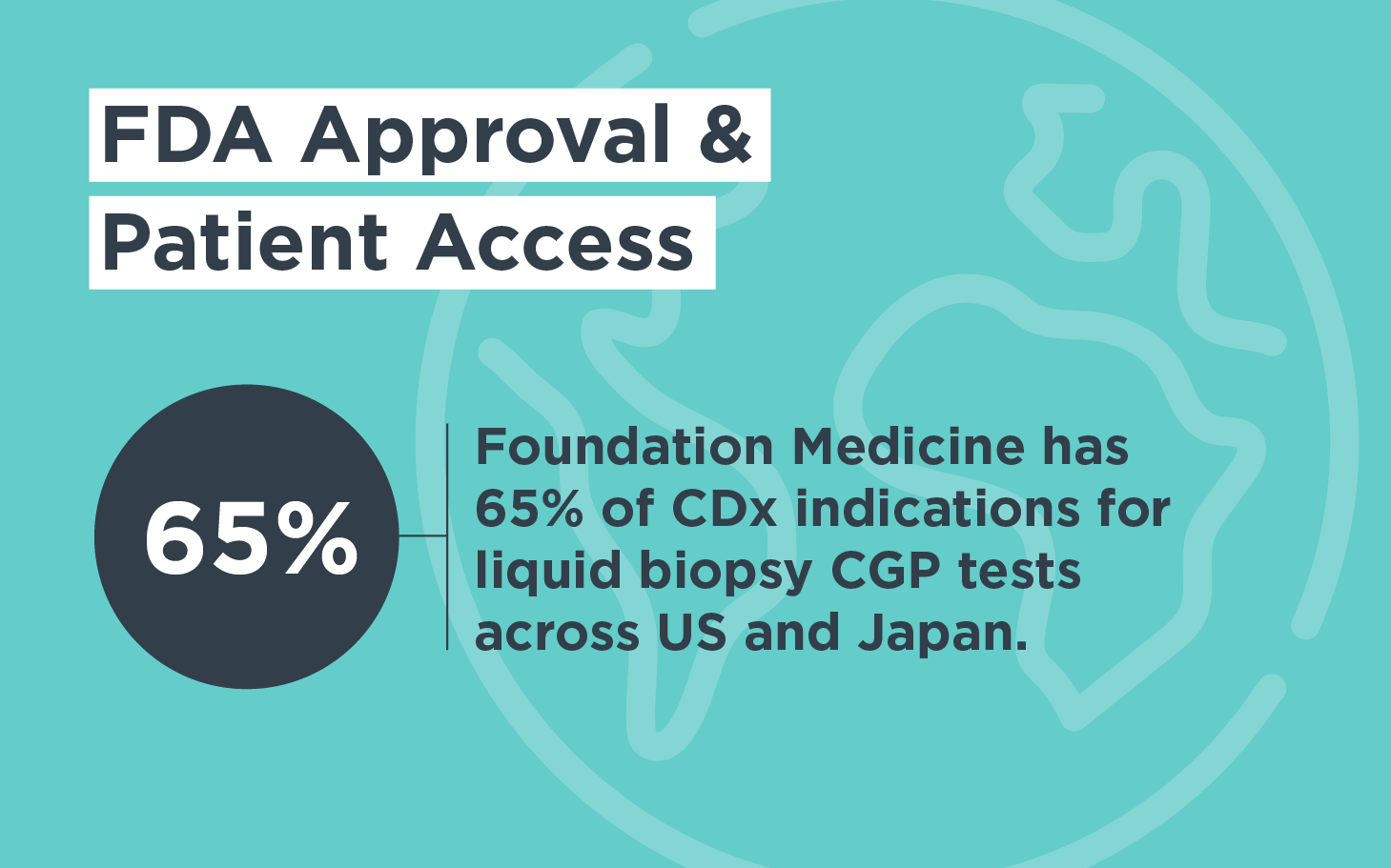 LBx Landing Page Images_700x437_FDA Approval